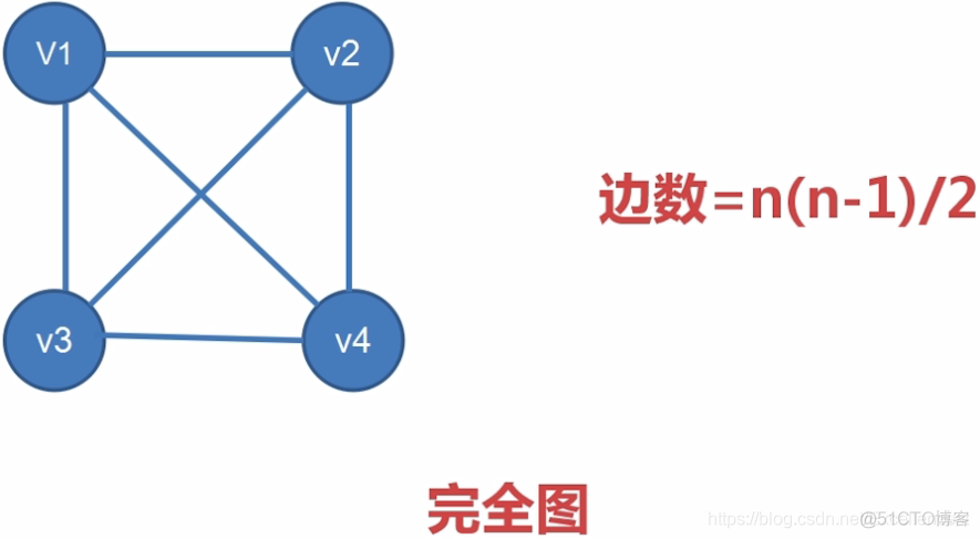 mysql 数据表结构存在哪里 mysql数据存储结构图_ci_02