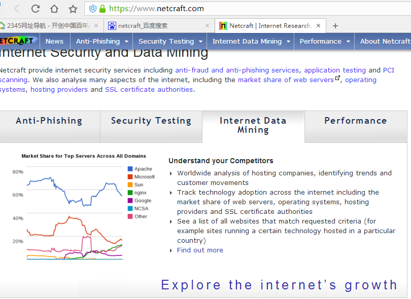 nginx是那个公司的 nginx是哪个国家的_Nginx_02