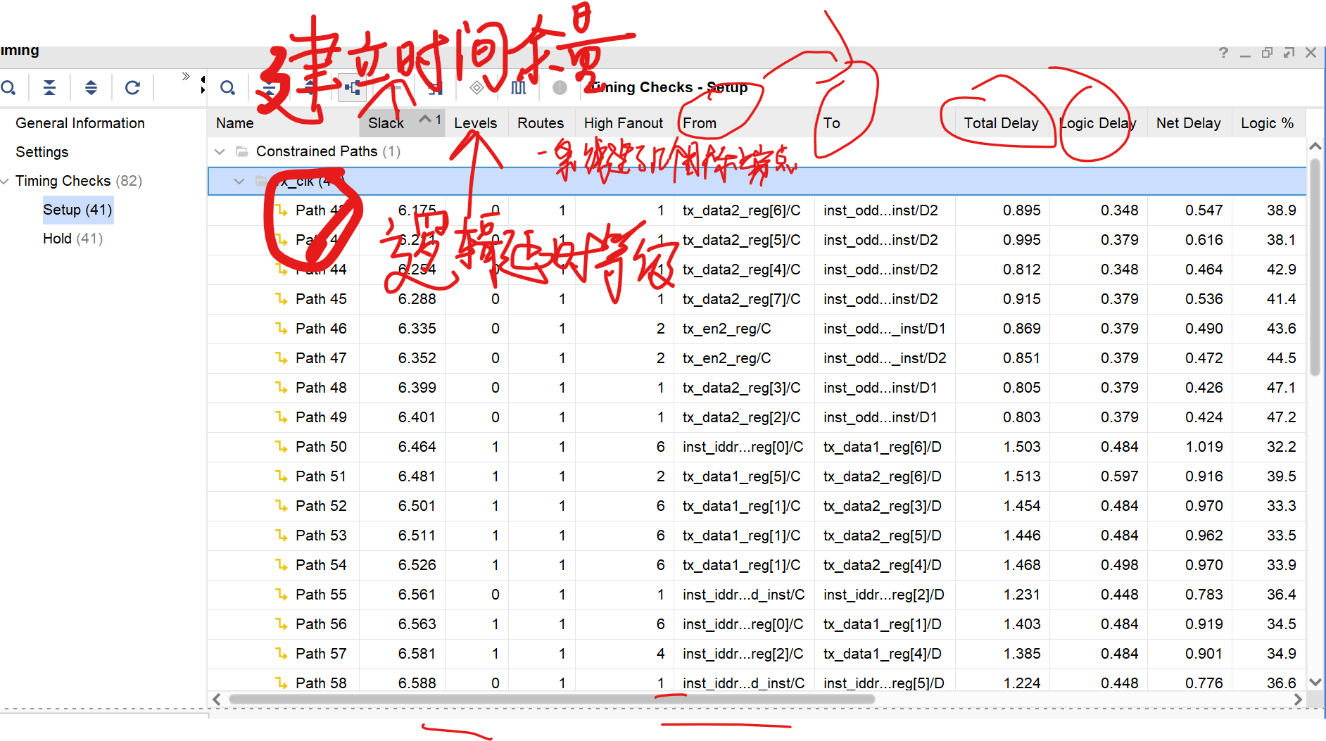 vivado testbench 时钟 vivado时钟余量_建立时间_11