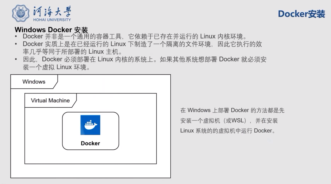 debian docker 文件目录 debian装docker_docker_20