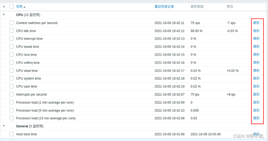 jmx gc监控 gzviz监控_linux_05