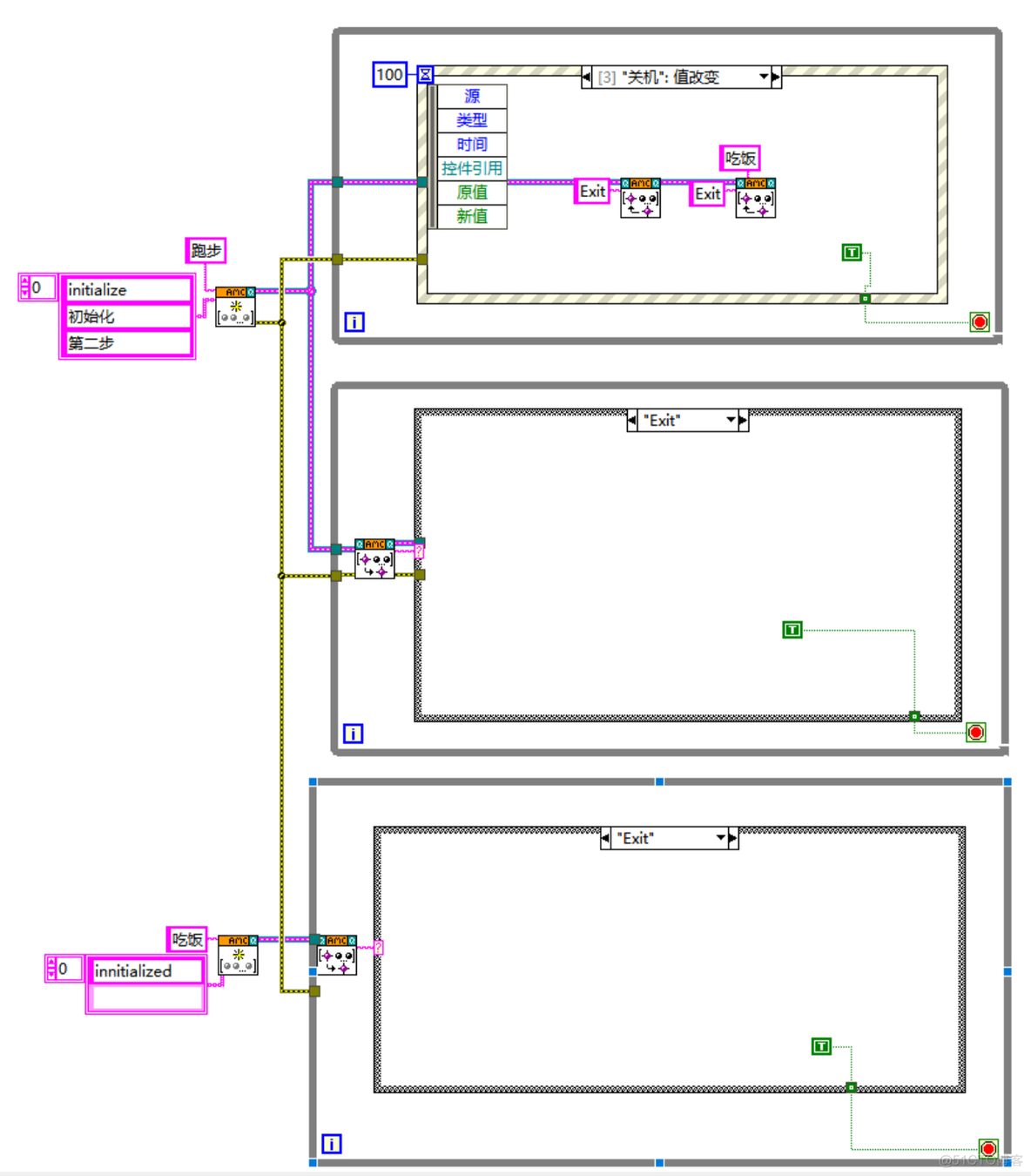 labview消息队列模式 labview amc队列_开发语言_07