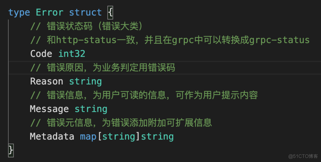 grafana K6 架构图 krait架构_java_16