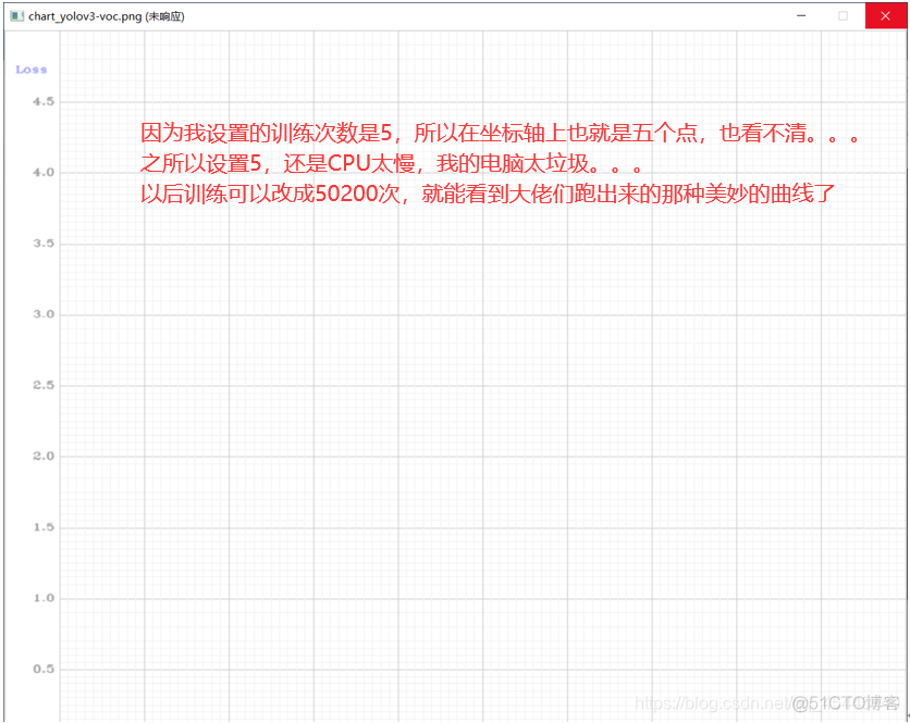 opencv4对图片处理与opencv3区别 opencv3和opencv4哪个好_Darknet_28