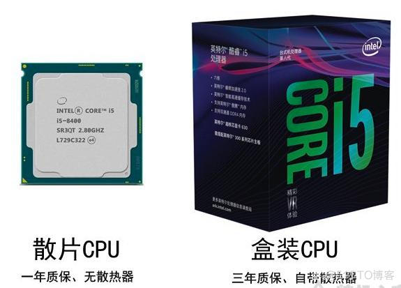 cpu架构不同 分区会怎么样 不同的cpu_图形处理器_05