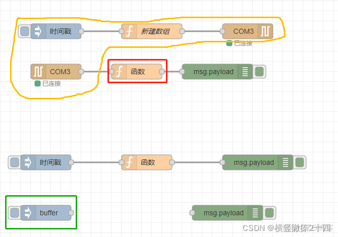 java实现modbus rtu读取数据 modbus读取的数据怎么处理_嵌入式硬件_04