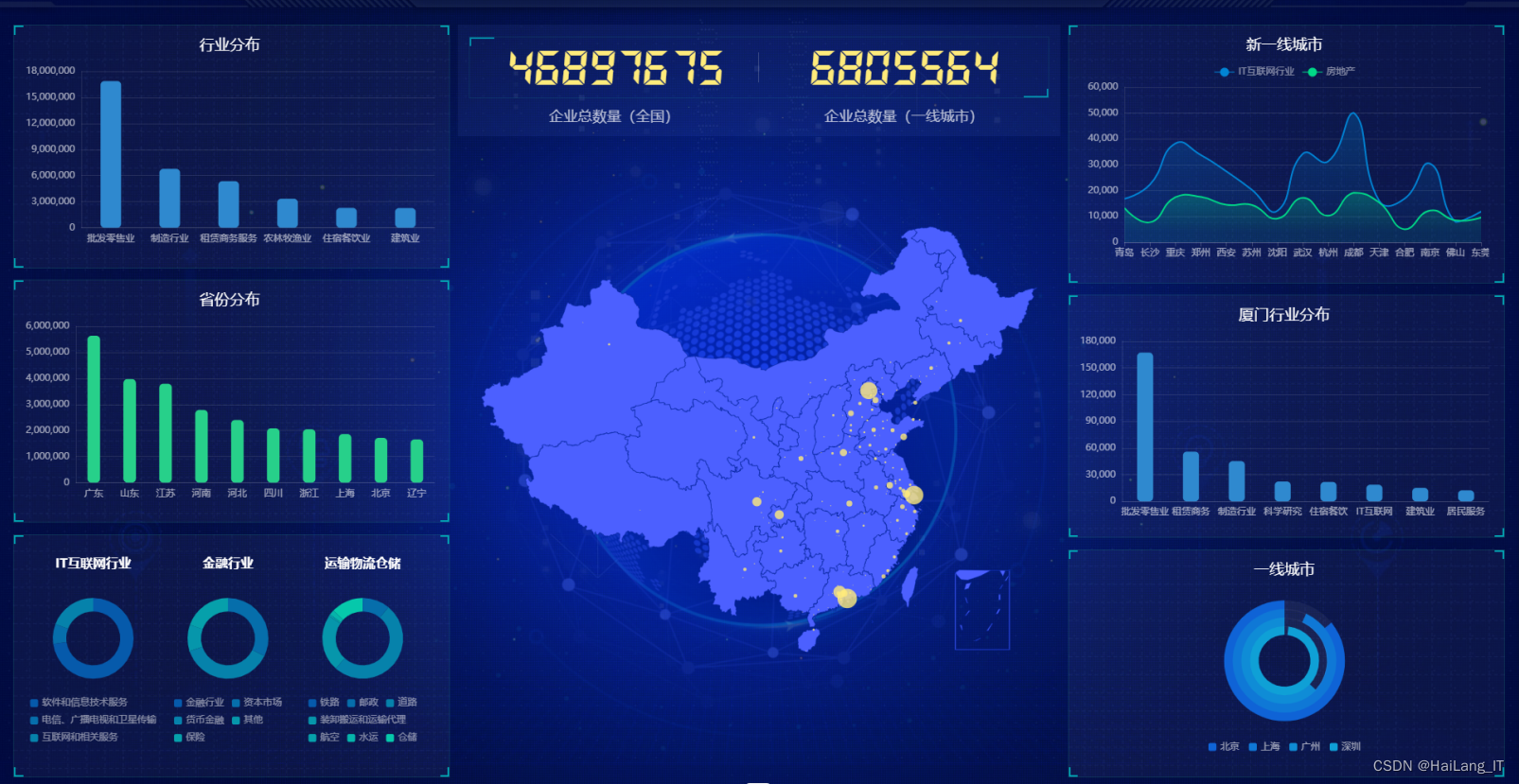 毕设深度学习图像检测一般数据集照片多少张 基于图像识别的毕设_神经网络_11