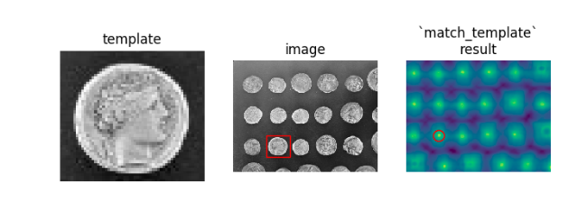 image rotate python 顺时针 python图像左右翻转_Python_02