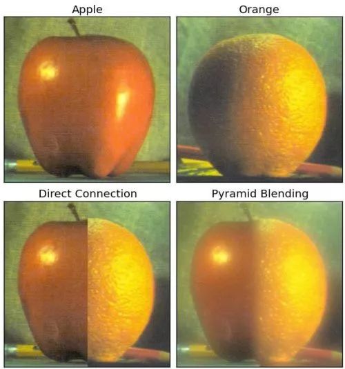 image rotate python 顺时针 python图像左右翻转_图像处理_06