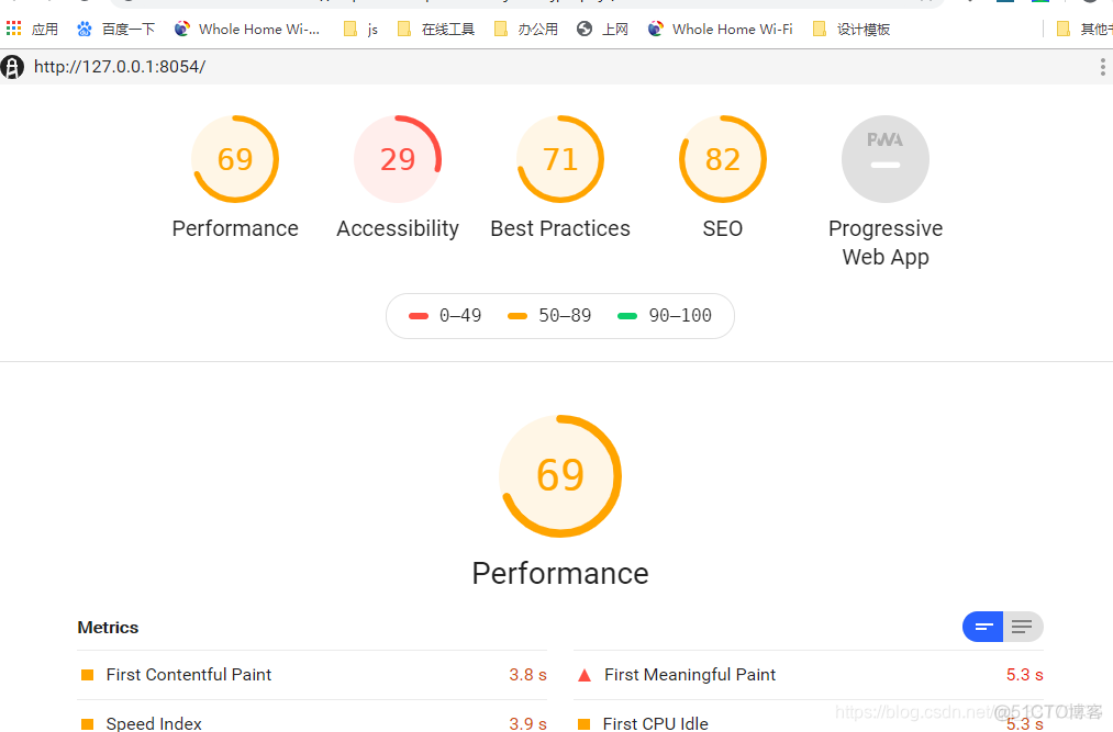 it监控系统 指标 监控性能指标_it监控系统 指标