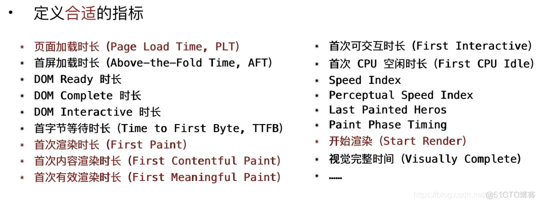 it监控系统 指标 监控性能指标_数据_08