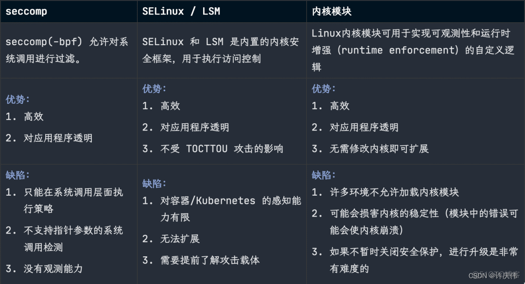 倍福监控FB数据 ebpf监控_linux_09