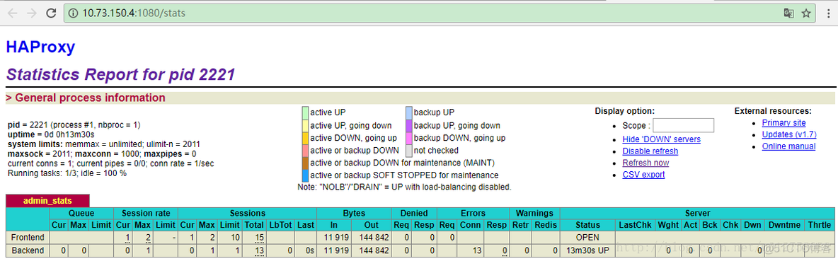 haproxy部署安装 haproxy 配置详解_vim