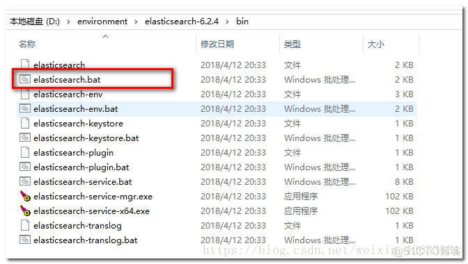 es文件浏览器linx版 es文件浏览器 4.0_elasticsearch介绍安装_08