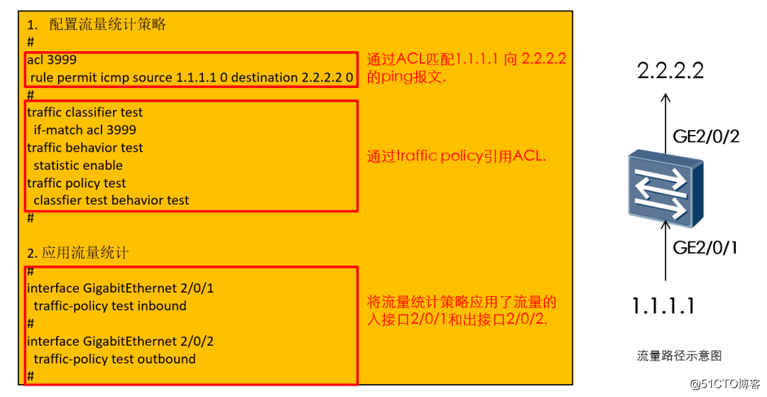 android 网页 测试 丢包 网站丢包测试_丢包_04