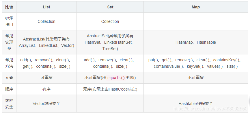 java XWPFDocument 横线 java输出横线_微服务面试_02