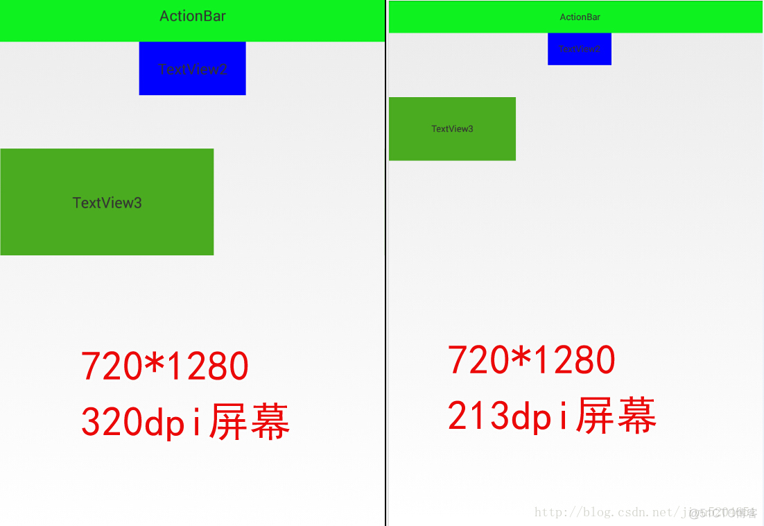 android 30 版本对应系统版本 安卓3.2.0系统_屏幕适配