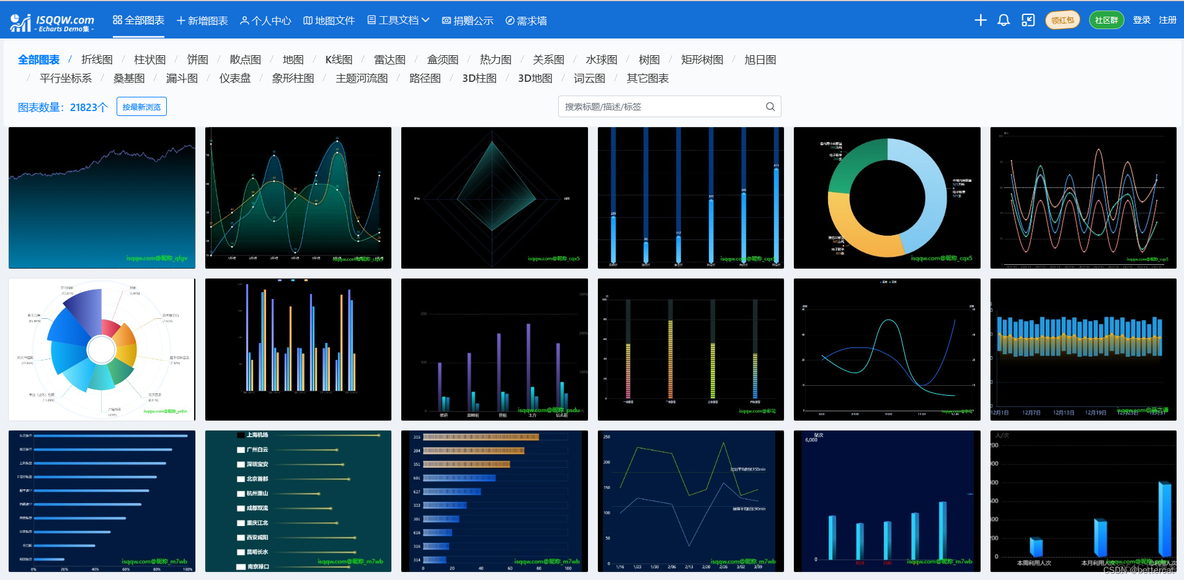 echarts series属性itemStyle echarts center属性_javascript_03