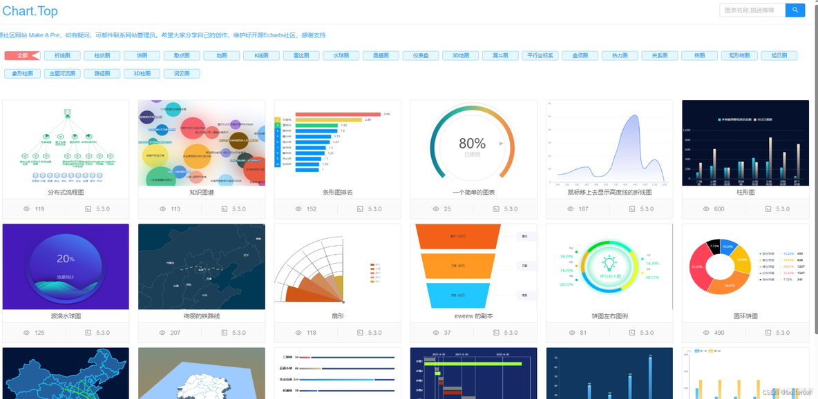 echarts series属性itemStyle echarts center属性_图例_05