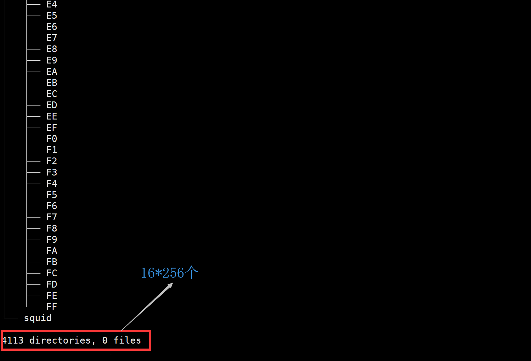 System initializing 服务器 服务器开机出现system initializing_缓存_06