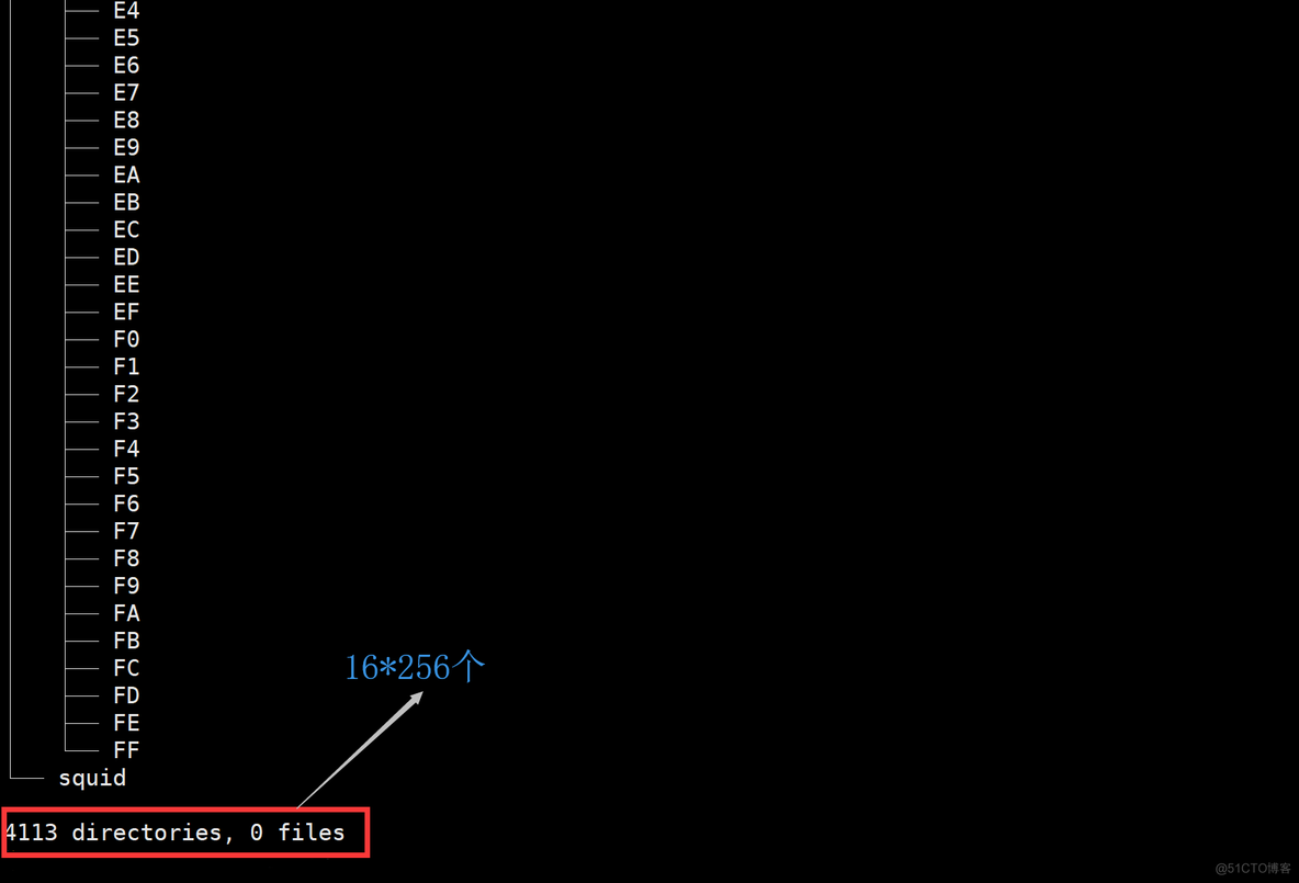 System initializing 服务器 服务器开机出现system initializing_Server_06