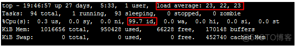 cpu负载 zabbix 如何查看 cpu负荷怎么查_cpu负载 zabbix 如何查看_04