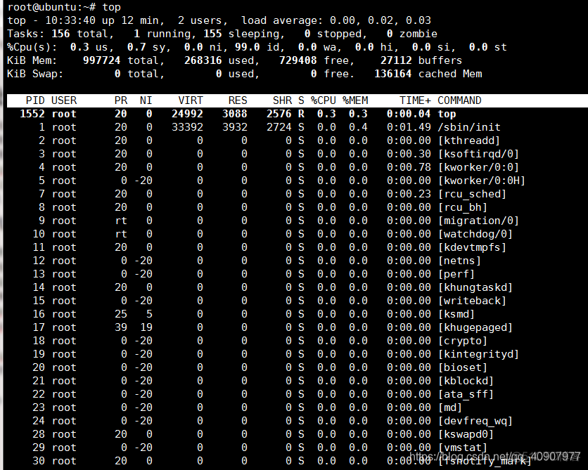 cpu负载 zabbix 如何查看 cpu负荷怎么查_CPU耗用较高_08