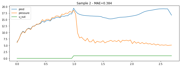 cnn 双向lstm pytorch 双向lstm代码_lstm_07