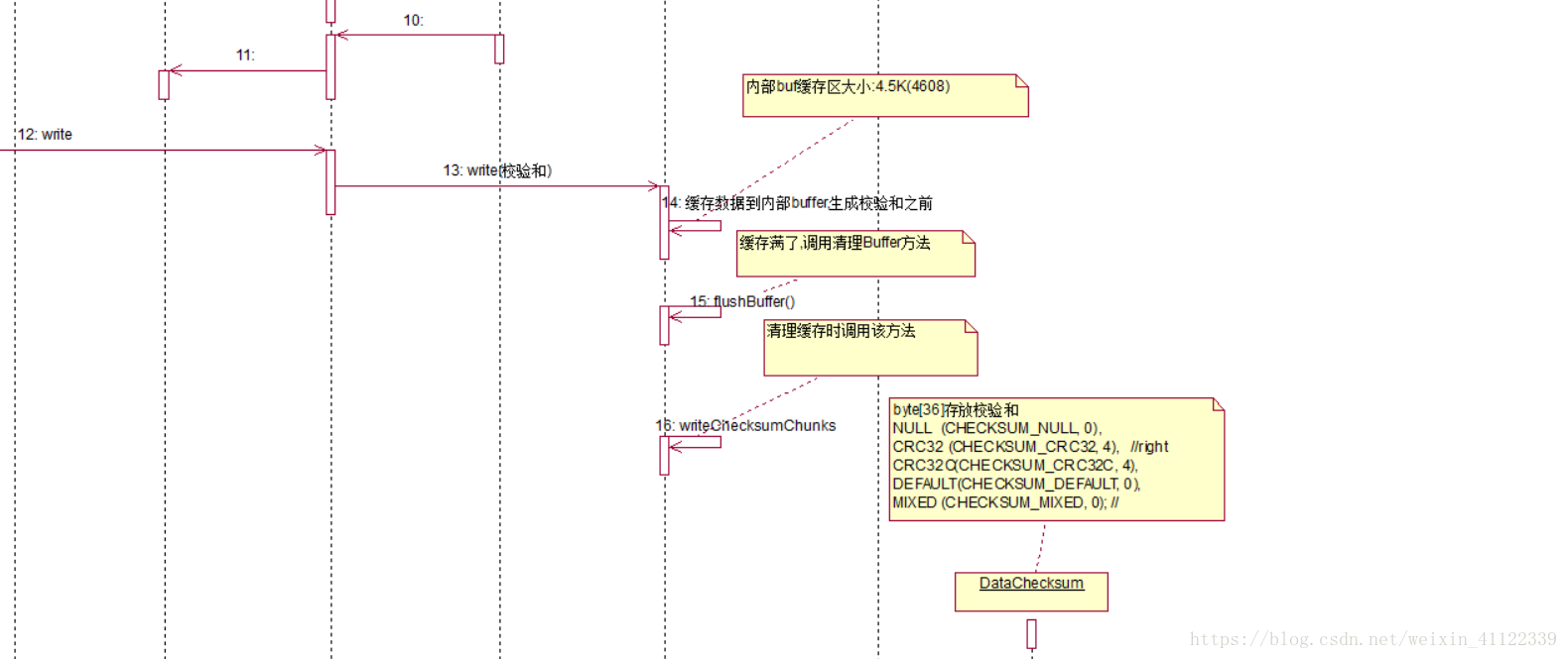 hdfiles目录在哪里 hdfs文件夹在哪_数据_02