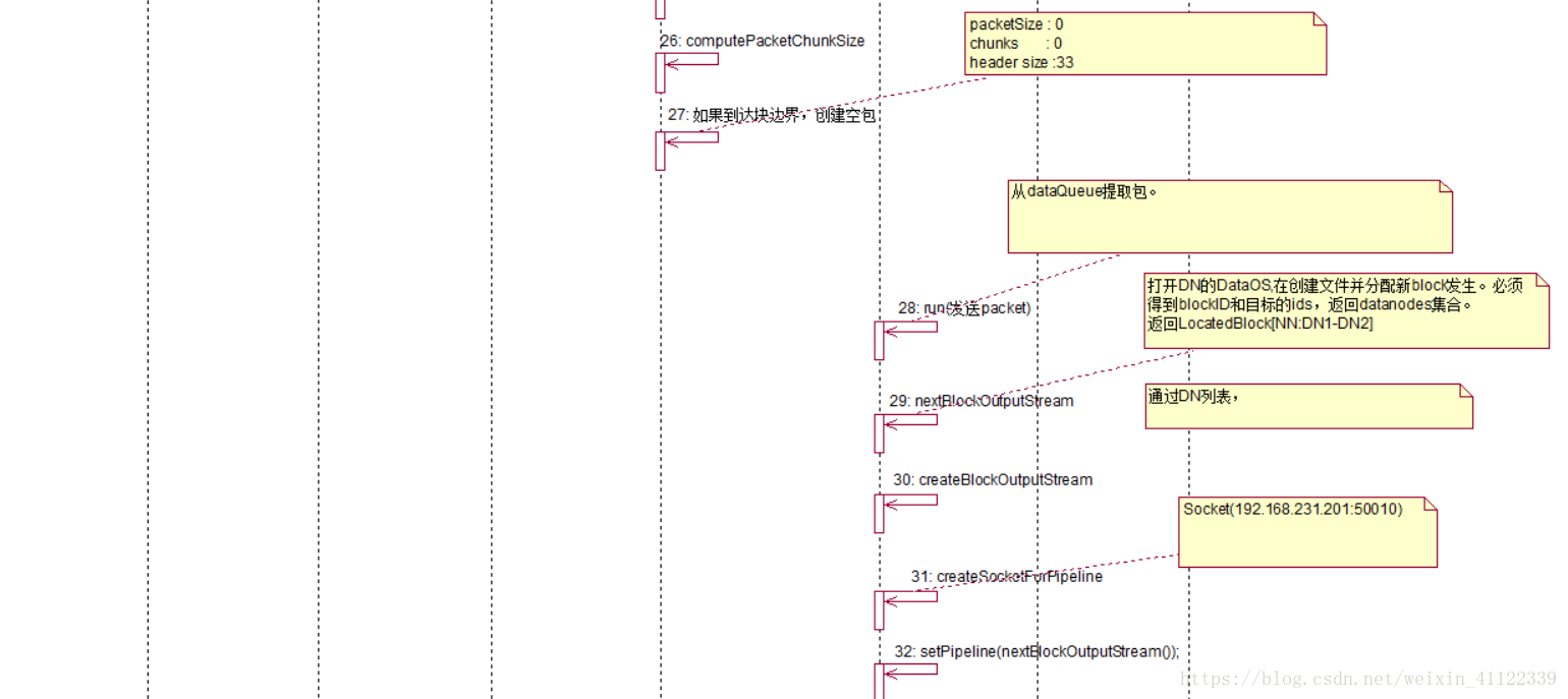 hdfiles目录在哪里 hdfs文件夹在哪_数据_04