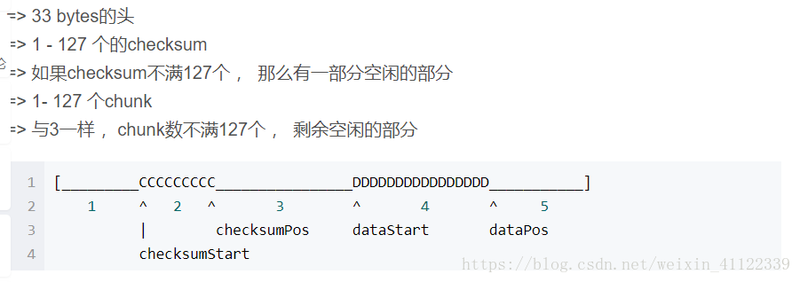 hdfiles目录在哪里 hdfs文件夹在哪_数据块_07