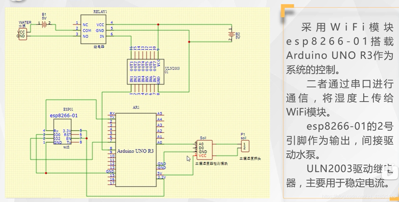 esp8266自动浇花毕业设计 arduino自动浇花系统代码_数据_11