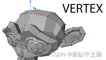 BLENDER可以图片建模吗 blender图片生成模型_ar_03