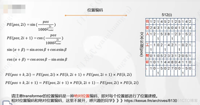 transform 自注意 pytorch transform 注意力_归一化_05