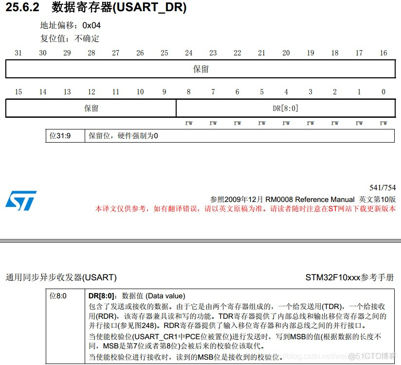 stm32 YModem传输文件 stm32如何发送数据_移位寄存器_02