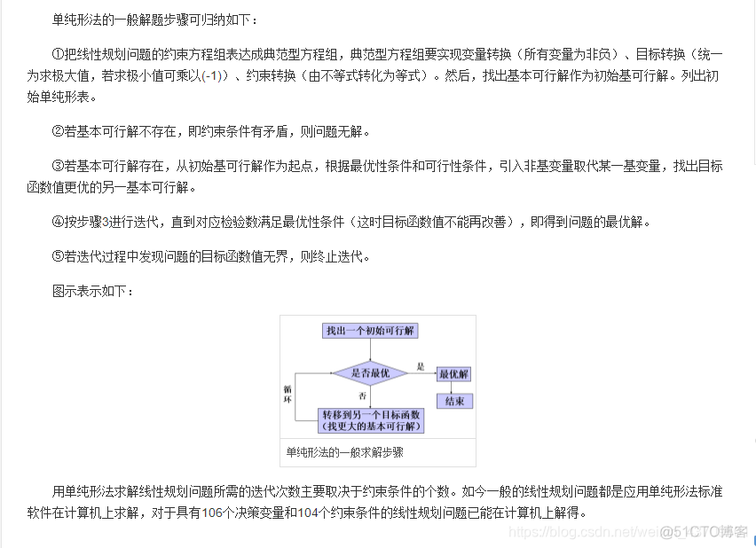 线性规划模型python标准型打法 线性规划python代码_单纯形法_04