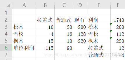 线性规划模型python标准型打法 线性规划python代码_线性规划模型python标准型打法_12