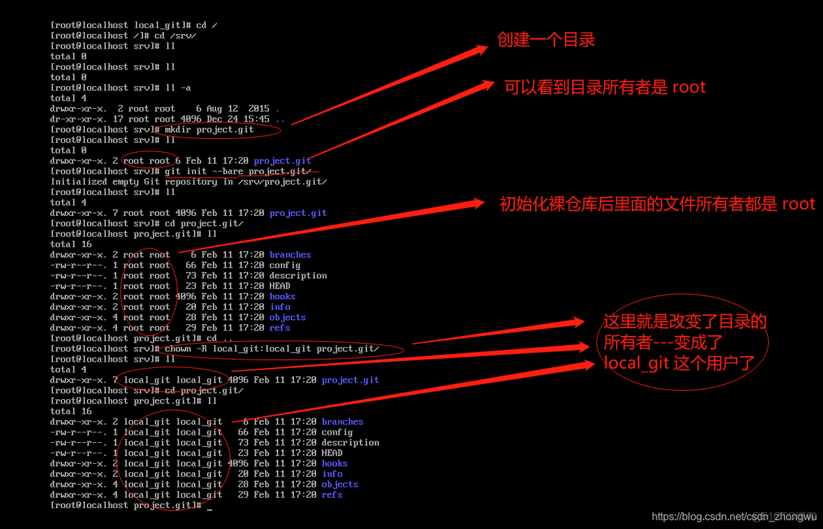 服务搭建git仓库 搭建一个git服务器_linux_05