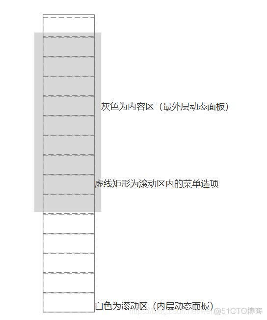 ios中实现选项卡效果 app选项卡_ios中实现选项卡效果_08