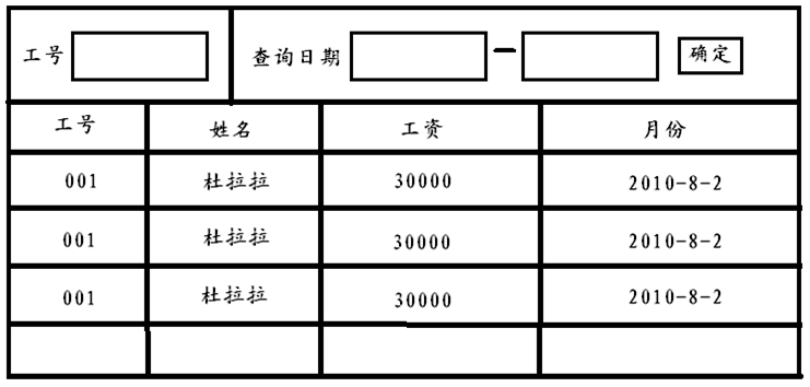 java 黑盒测试例子 黑盒测试用例例题_测试用例_03