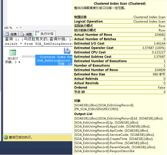 habseSQL执行计划 sql执行计划详解_数据_03