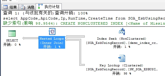 habseSQL执行计划 sql执行计划详解_执行计划_11