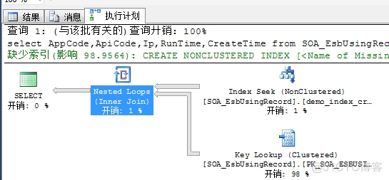 habseSQL执行计划 sql执行计划详解_数据结构与算法_11