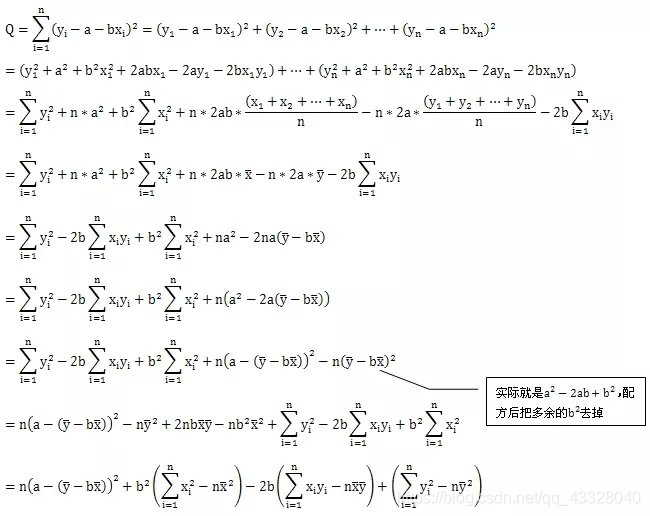 回归方程的 R 和 p 回归方程r与r_算法_09