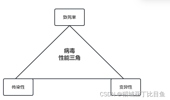 imagestrike图片隐写 图片隐写技术_安全_04