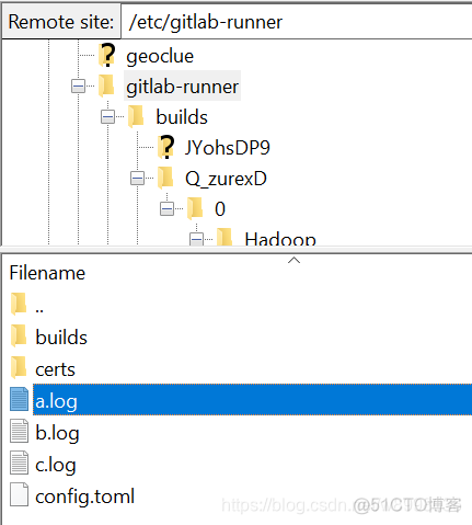 gitlab 自动提交 gitlab cicd 自动发布_gitlab_10