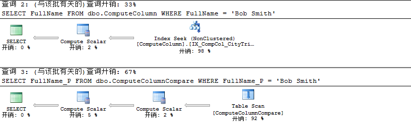 sql server如何计算总数 sql server 如何查询计算_sql server如何计算总数_05