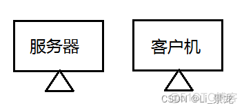 服务器安装sql server2008 服务器安装windows server 2016教程_服务器安装sql server2008