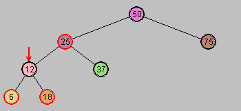 java数据结构舞伴问题进队 java数据结构实现_Heap_02