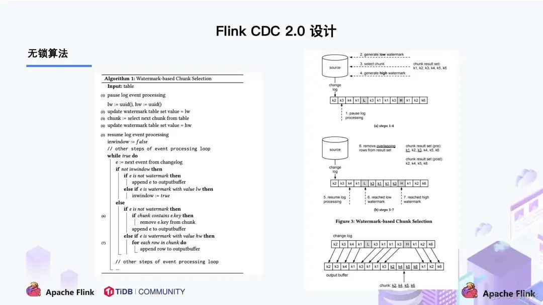 flink 车联网实战 flink-cdc-connectors_大数据_09